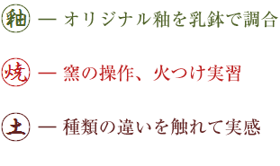 釉と焼成